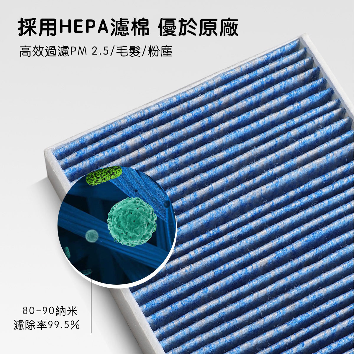 TPARTS Model 3/Y/Highland/Juniper HEPA Cabin Air Filter