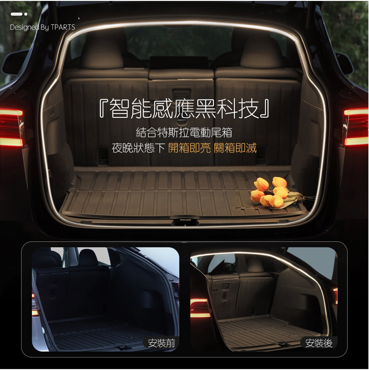TPARTS Smart Sensor Front & Rear Boot Dual-Colour Ambient Lighting for Model Y 2021–2024 / Juniper Model Y Built Before November 2025