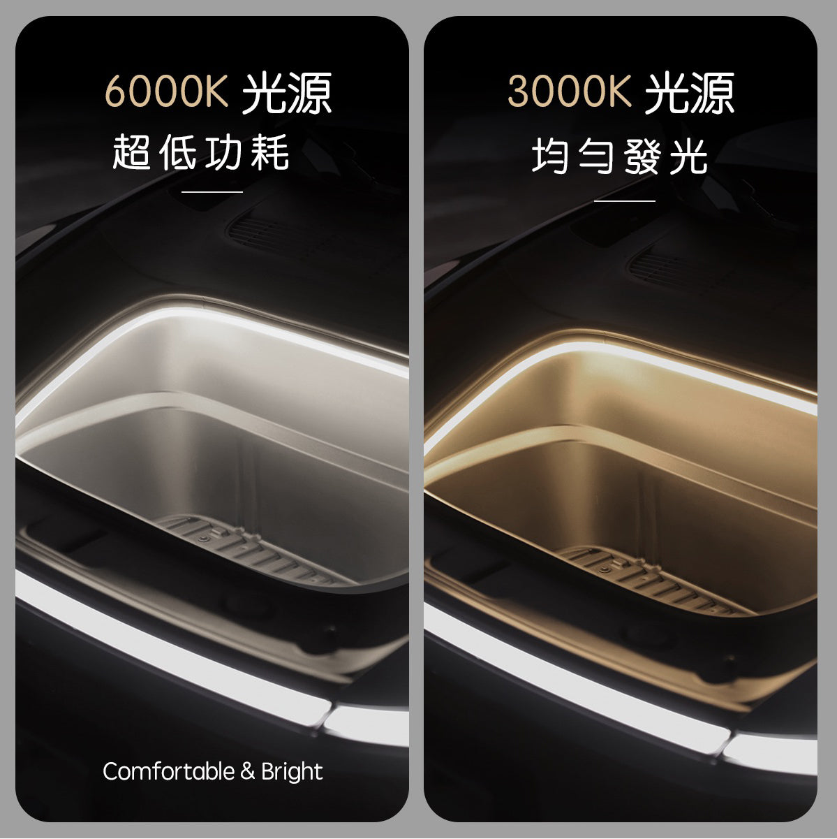 TPARTS Tesla 2026+ Juniper Model Y (No Emergency Button) Smart Sensor Front/Rear Boot Dual-Colour Ambient Lighting