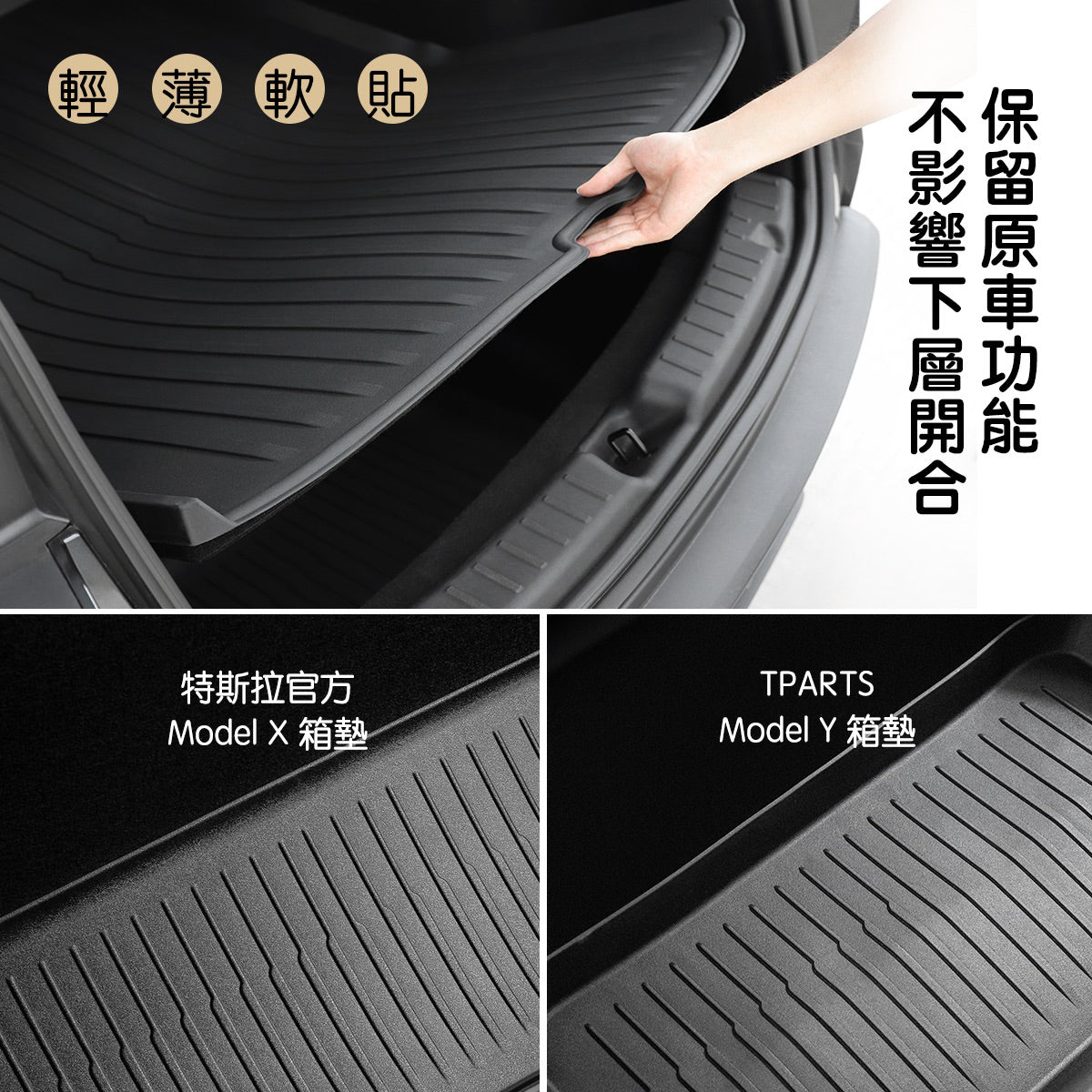 TPARTS Model 3 Highland Front & Rear Boot Liners + Seat Back Protectors – Full Set