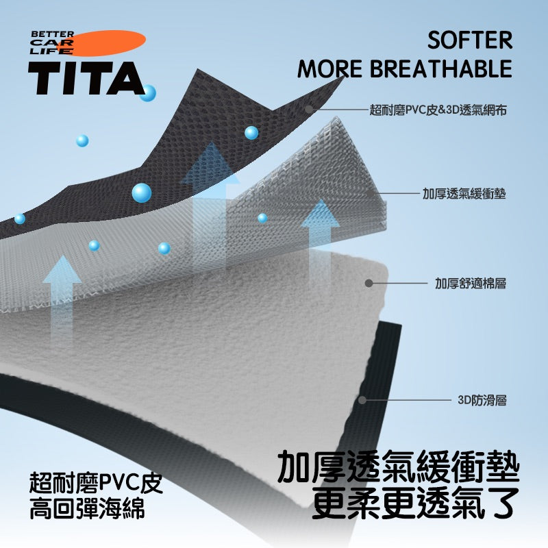 TITA Chill Pro - Universal Ventilated Car Seat Cushion for Tesla & All Vehicle Makes | Upgraded Extra-Thick Design