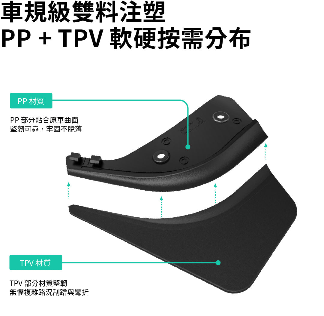 HaloBLk Model Y / Juniper Halo Mud Flaps