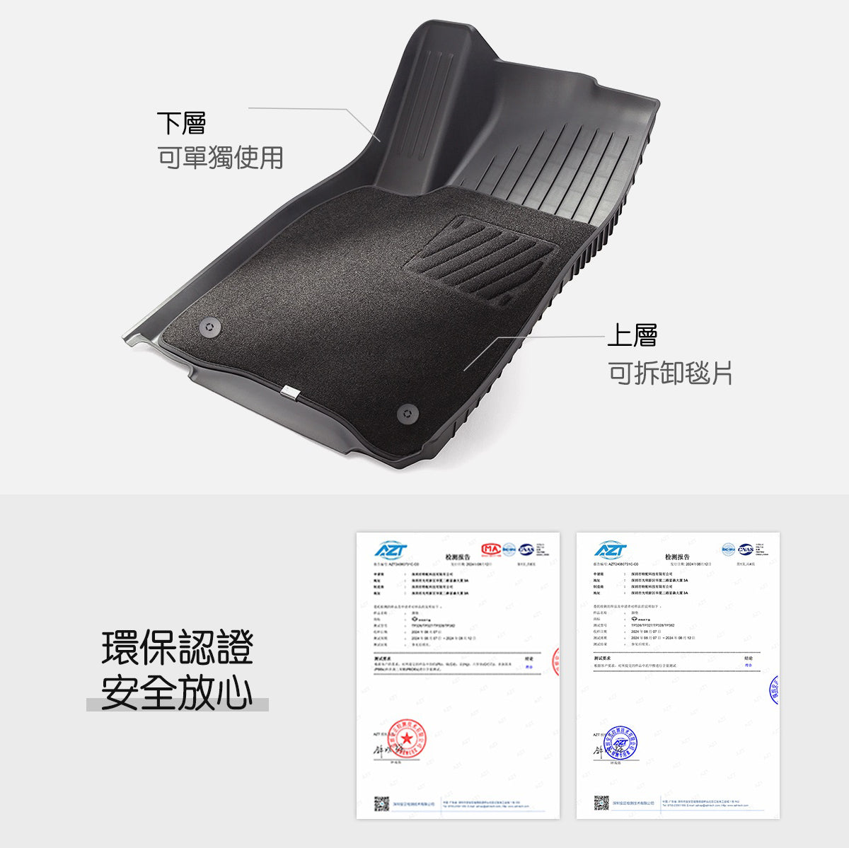 TPARTS Model Y Dual-Layer All-Weather Floor Mats