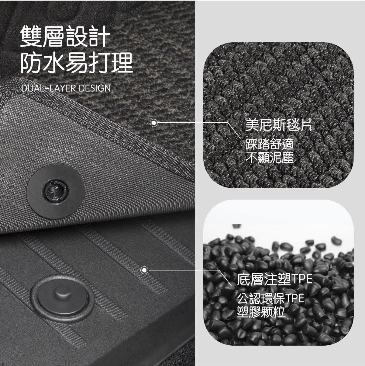 TPARTS Model 3 Highland / Model Y Juniper Double-Layer Floor Mats