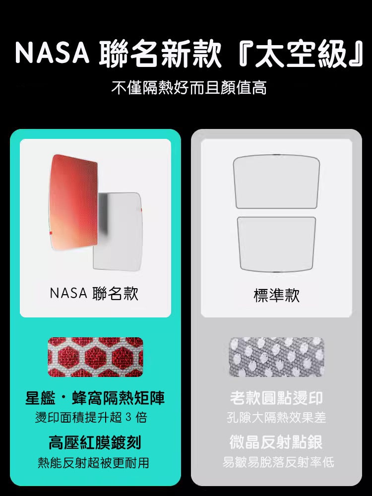 HaloBLk x NASA Model 3 / Model Y / Highland Roof Glass Sunshade & Sun Protection Set