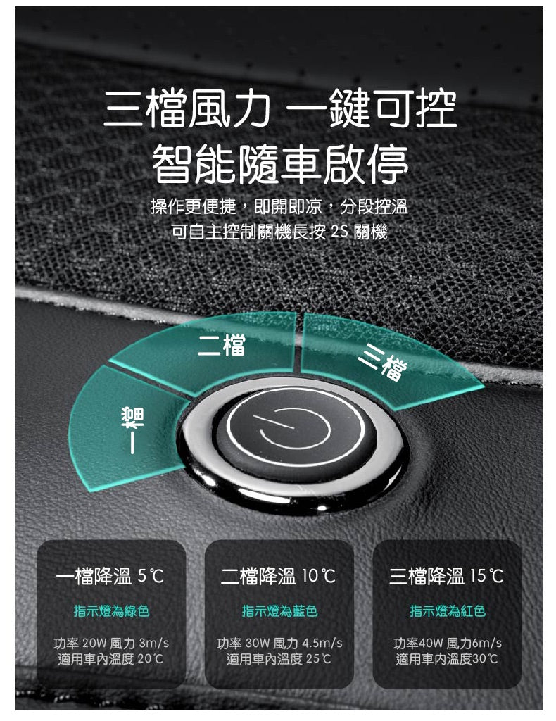 HaloBLk Universal Ventilated Car Seat Cushion – Compatible with Tesla & All Other Vehicle Makes
