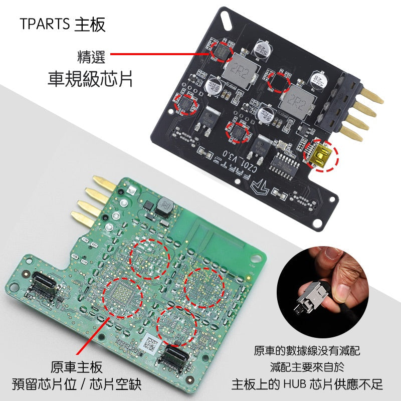 TPARTS Model 3/Y 2022 Centre Console Data Transfer Module