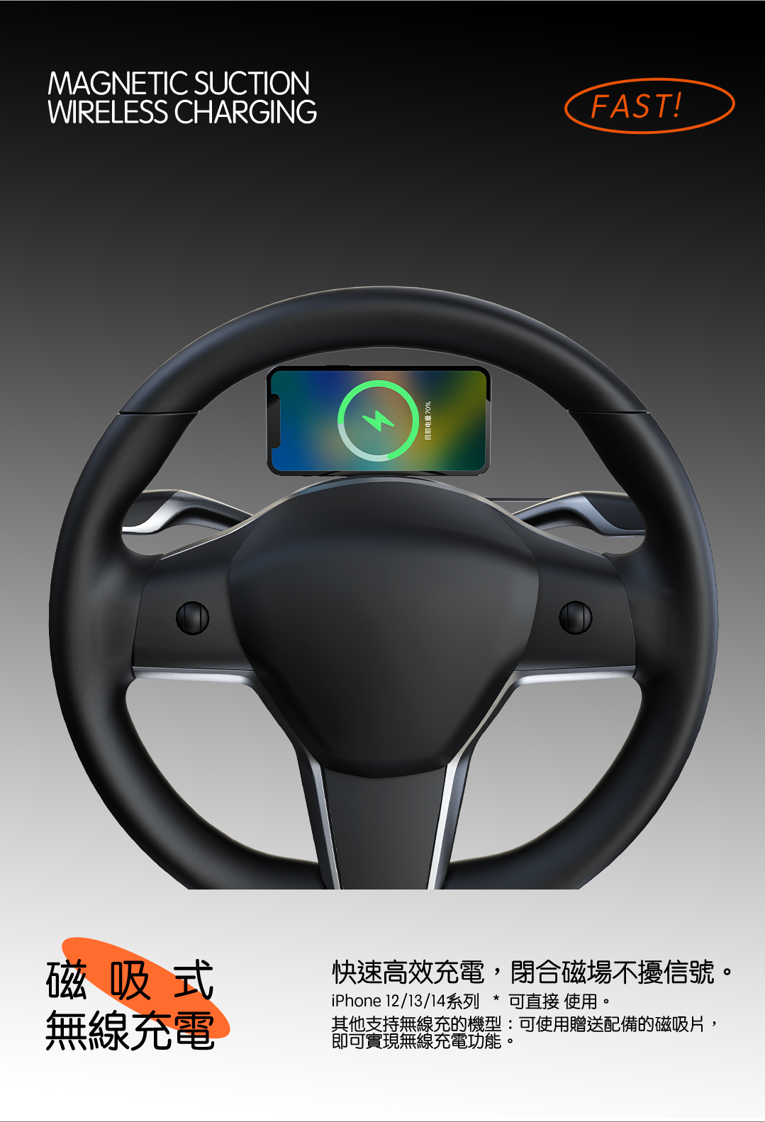 TITA Curve - Model 3/Y Magnetic Wireless Car Phone Mount