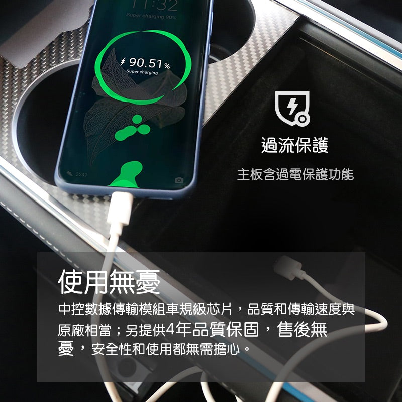 TPARTS Model 3/Y 2022 Centre Console Data Transfer Module