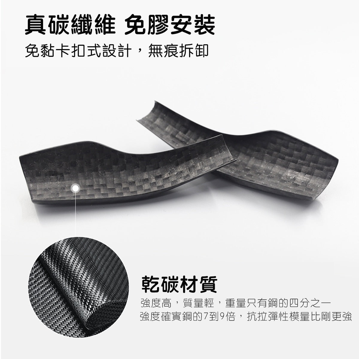 TPARTS Model 3/Y Real Carbon Fibre Stalk Cover