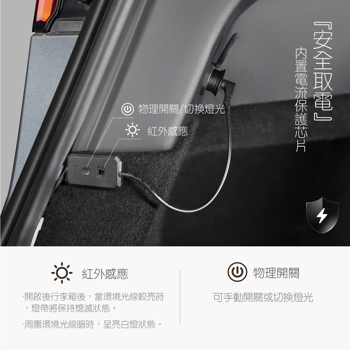 TPARTS Smart Sensor Front & Rear Boot Dual-Colour Ambient Lighting for Model Y 2021–2024 / Juniper Model Y Built Before November 2025
