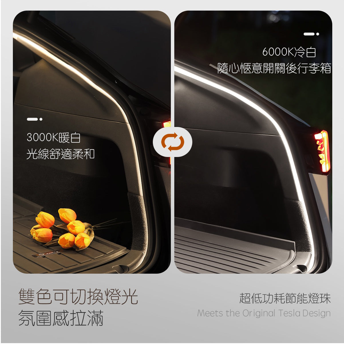 TPARTS Smart Sensor Front & Rear Boot Dual-Colour Ambient Lighting for Model Y 2021–2024 / Juniper Model Y Built Before November 2025