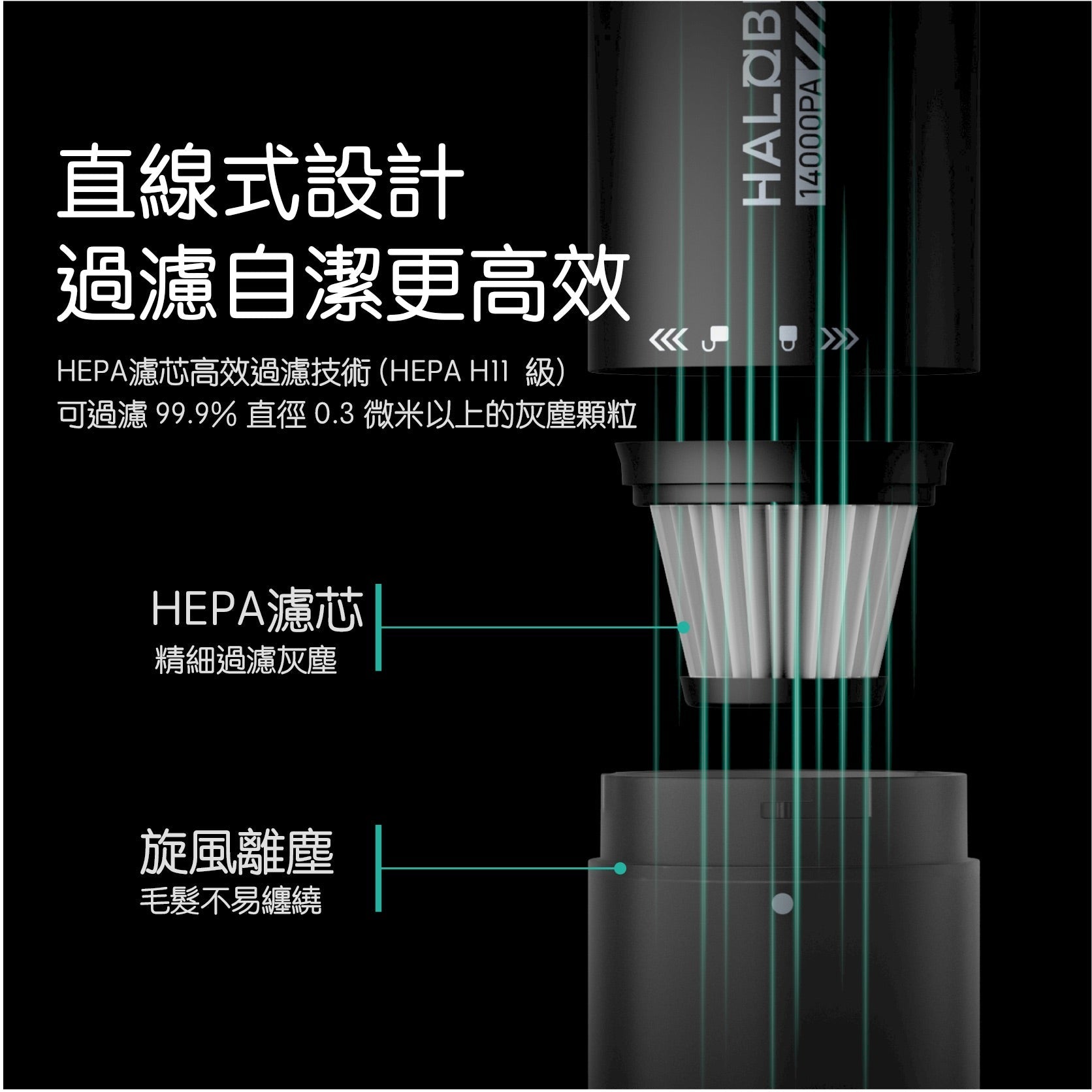 HaloBLk Cordless Handheld Car Vacuum Cleaner