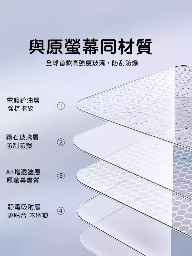 【Clearance – No Restocks】HaloBLk Tempered Glass Screen Protector for Model 3 / Model Y (Front & Rear)